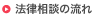 法律相談流れ